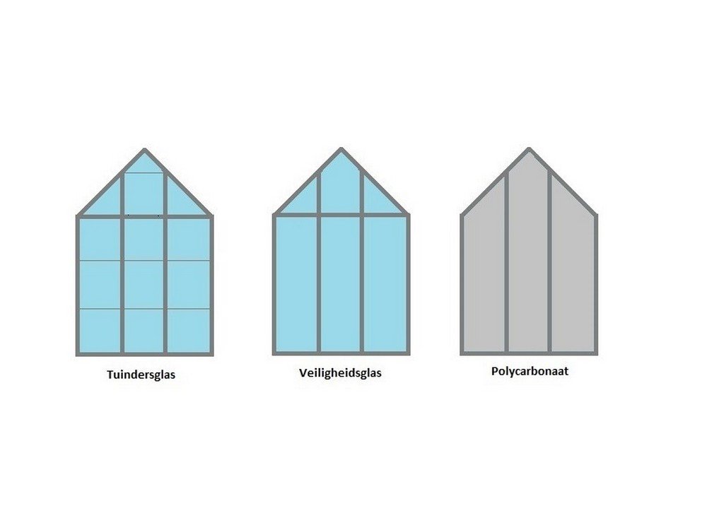 beglazing