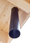 doorvoer_rond_sfeer