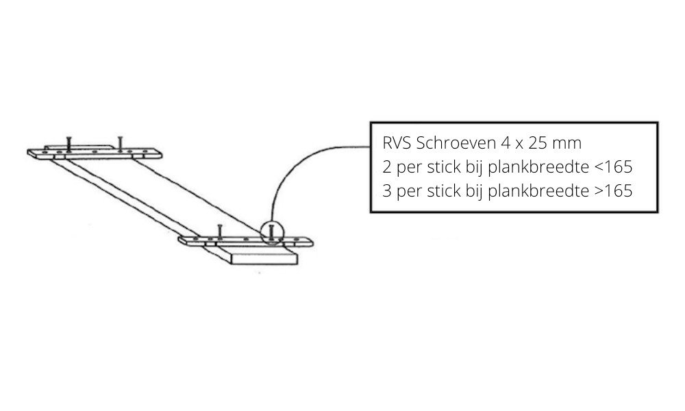 Ha-Ra Vensterreinigerset, 5-delig, 1 x Ha-Ra telescoopsteel, verlengbaar, 1,14-1,70 m & 3 x Ha-Ra verlenging van 0,93 m & standaard adapter, robuuste telescoopsteel uittrekbaar, voor Ha-Ra standaard Ha-Ra Vensterreinigerset, 5-delig, 1 x Ha-Ra telescoopsteel, verlengbaar, 1,14-1,70 m & 3 x Ha-Ra verlenging van 0,93 m & standaard adapter, robuuste telescoopsteel uittrekbaar, voor Ha-Ra standaard