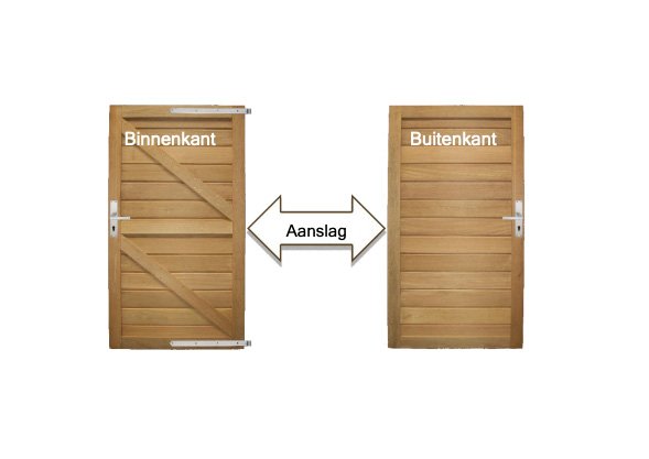 luxe_poort_deur_hardhout_180x100_cm_linksdraaiend_beslag