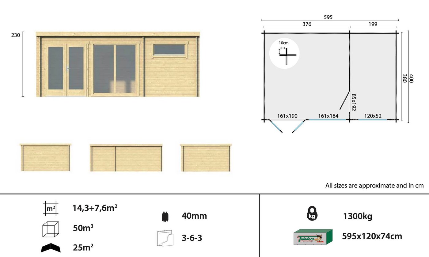 model_Flow_Log_Cabin_Specs