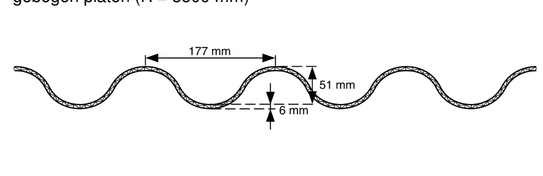 model_golfplaat_polycarbonaat_driewandig