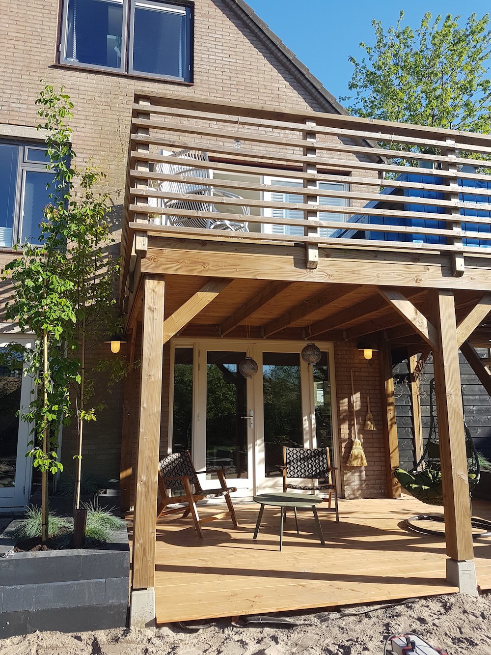 model_overkapping_hout