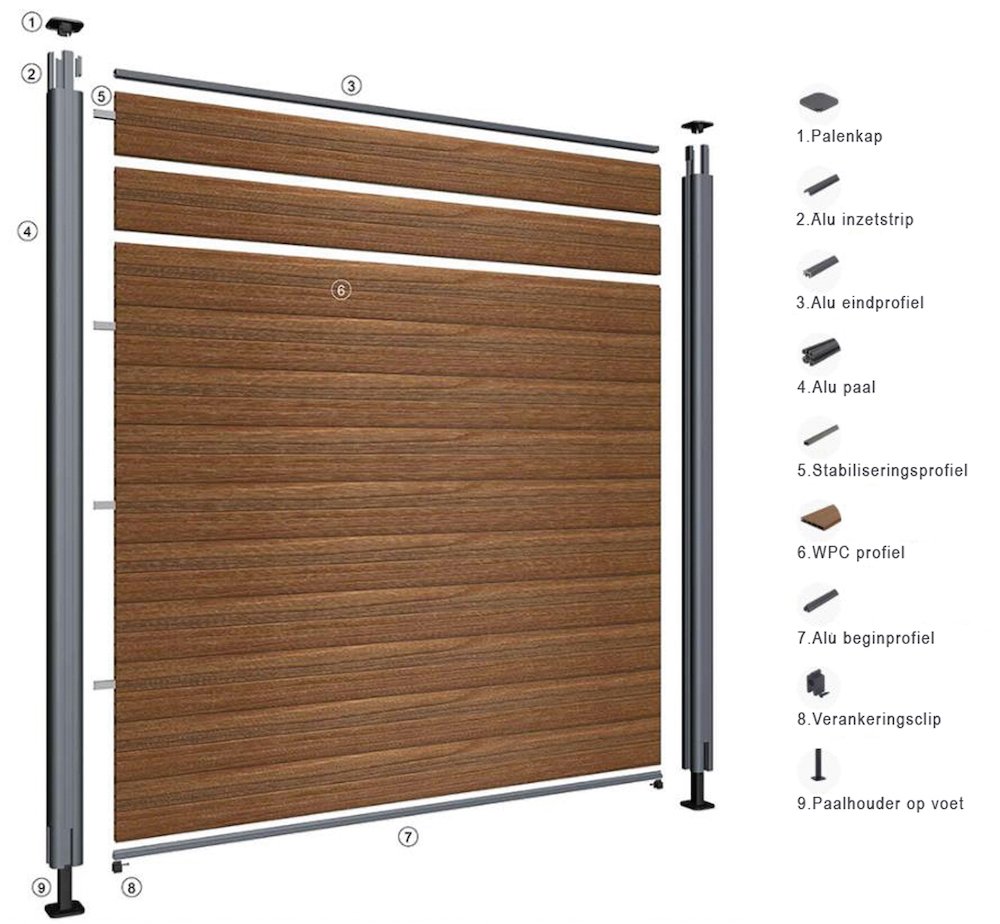 opbouw_funfence_tuinscherm