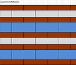 soft_comfort_banaverband_legvoorbeeld_5