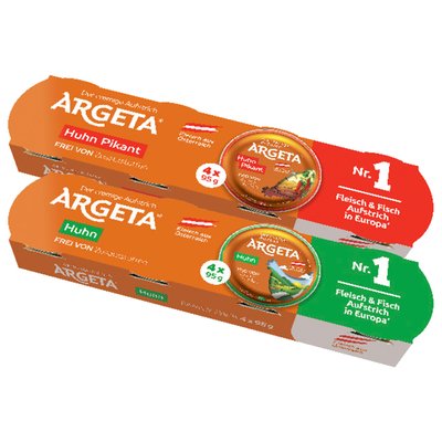 Image of Aufstriche*