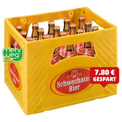 Image of Bier²