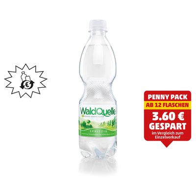 Image of Mineralwasser*