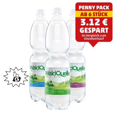 Image of Mineralwasser