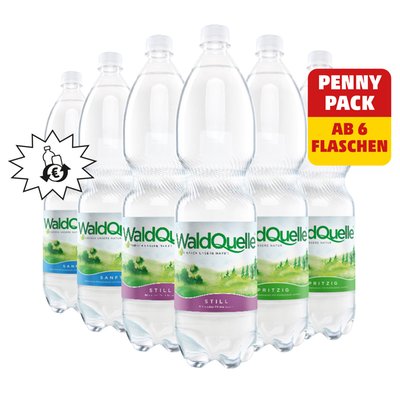 Image of Mineralwasser