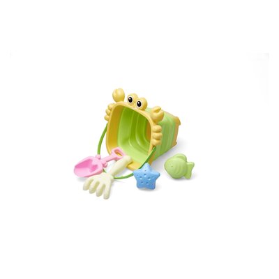 Image of Sandeimer-Set*