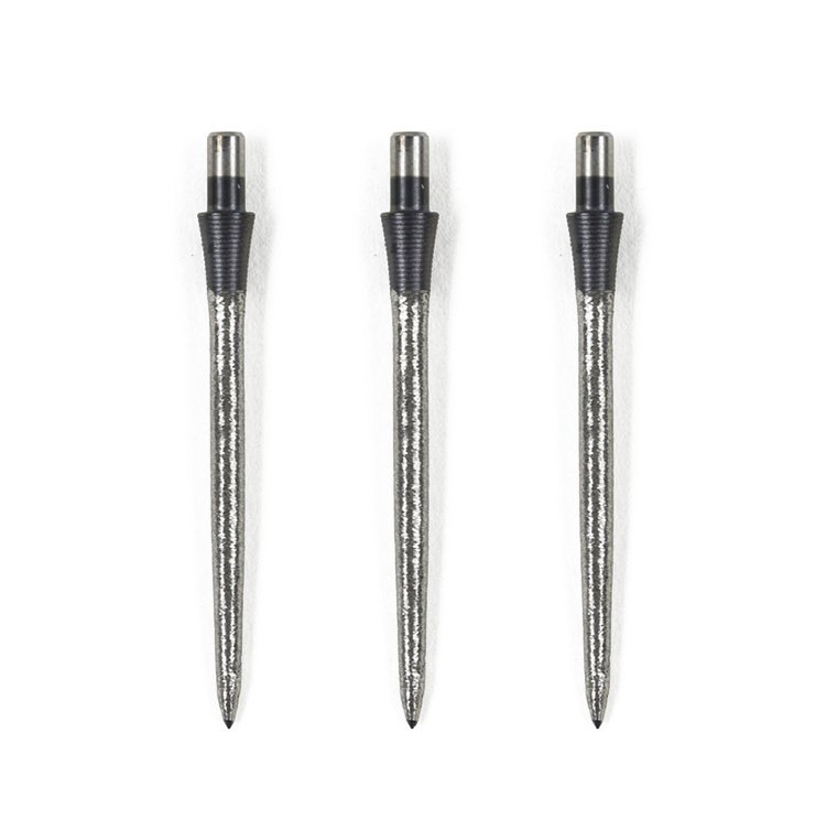 Punk Points Commando