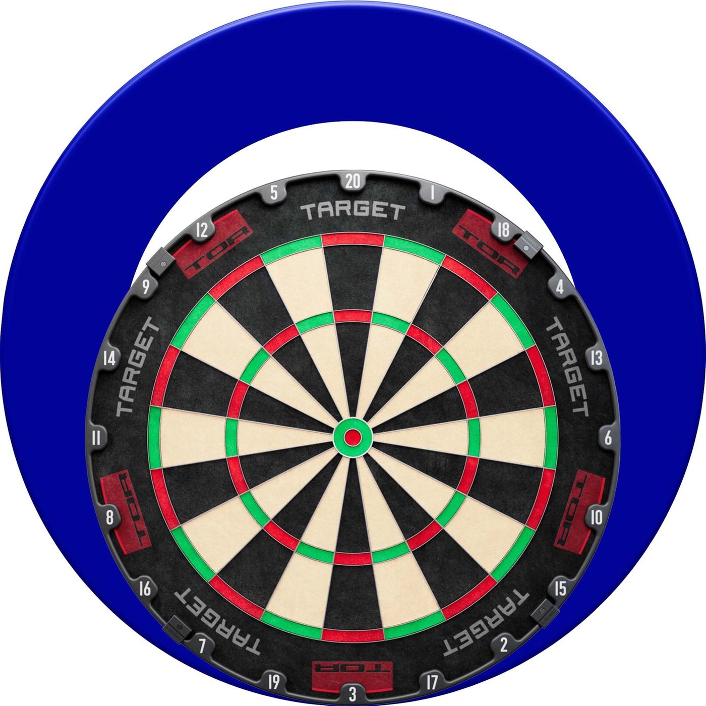 Target TOR  + Surround