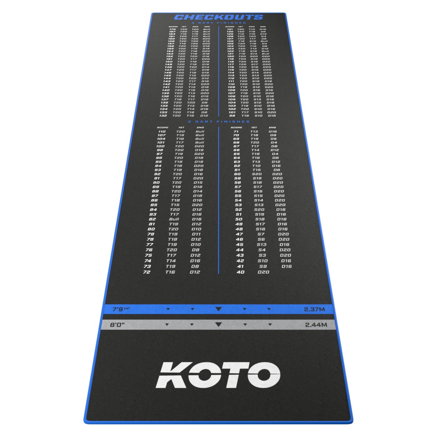KOTO Alfombra Checkout Azul 285 x 80 cm - Protector De Suelo