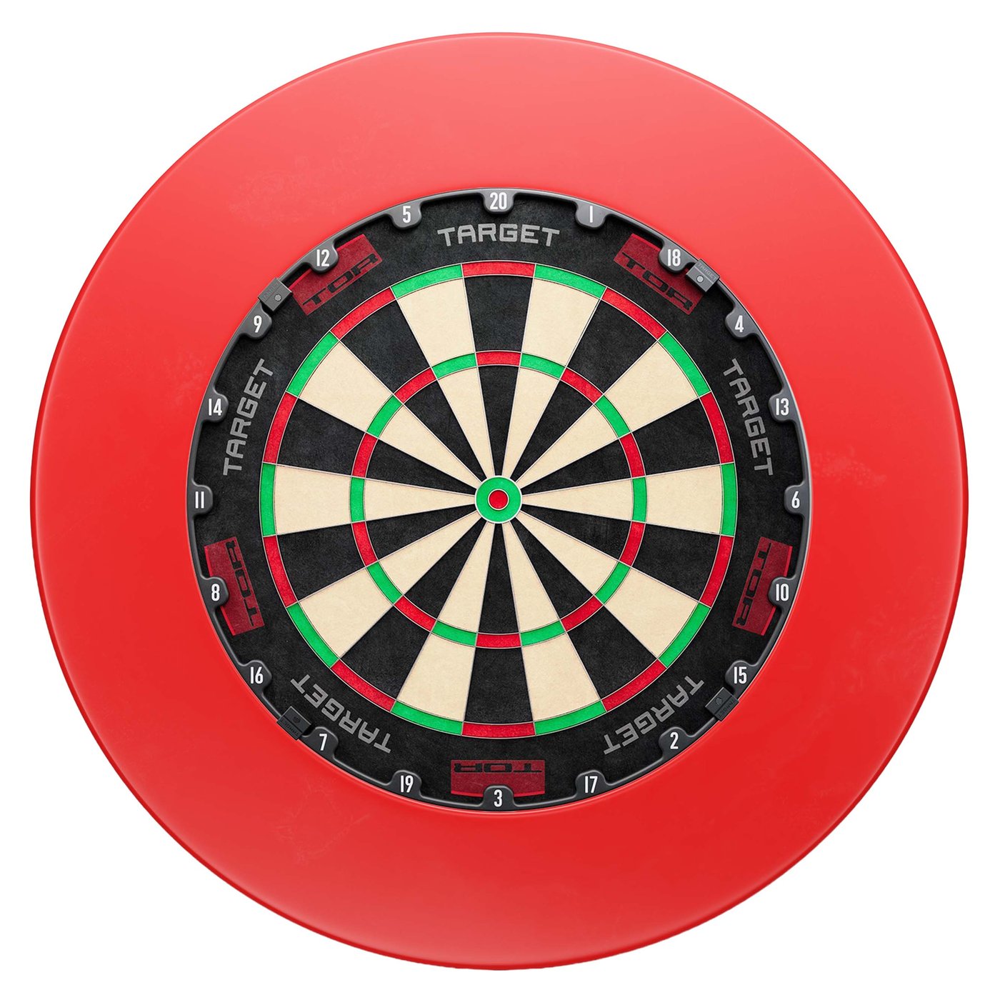 Target TOR  + Surround