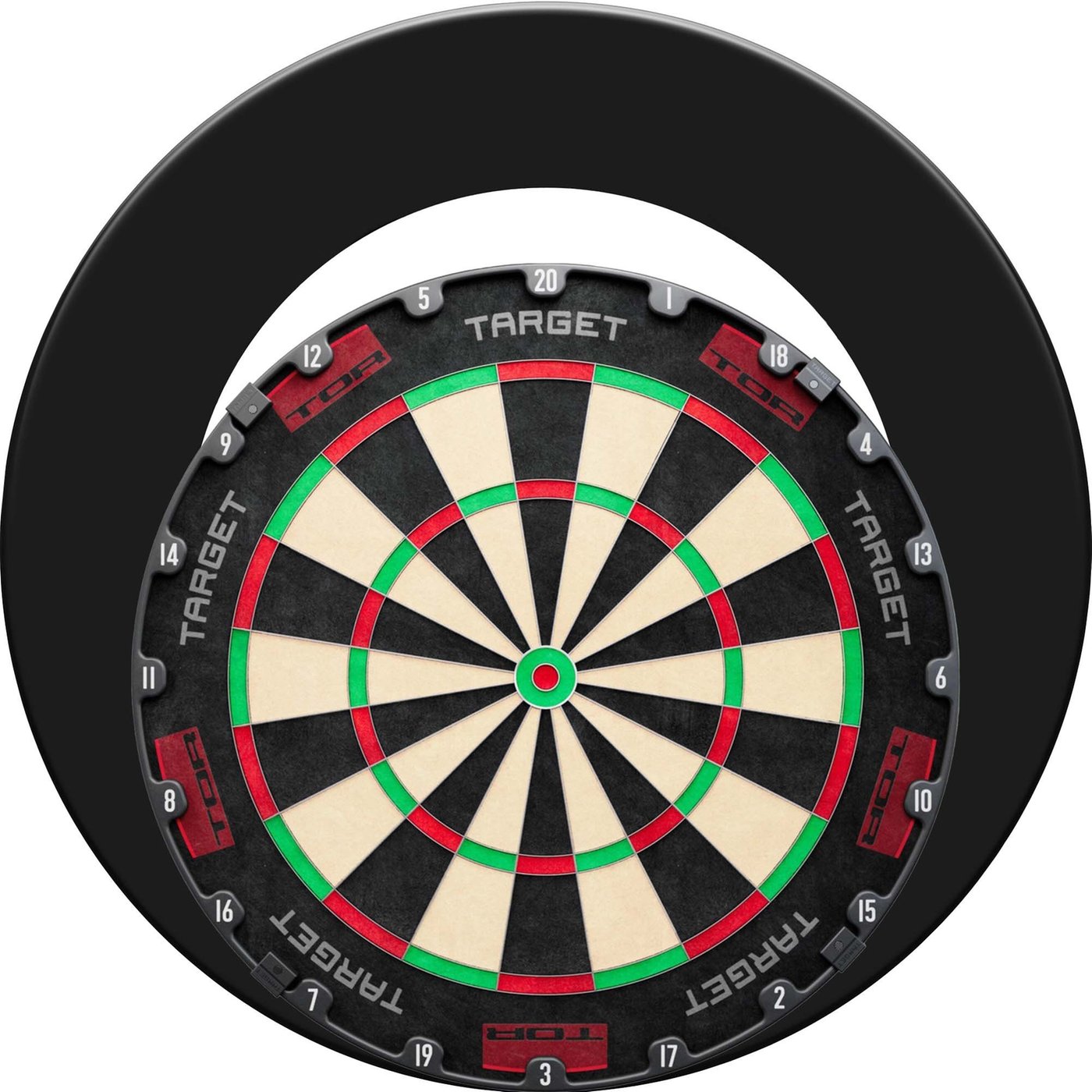 Target TOR  + Surround