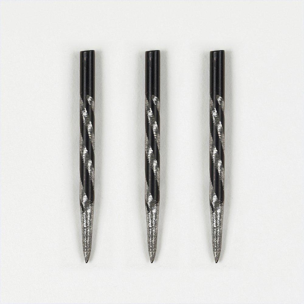 Punk Points Paranoid