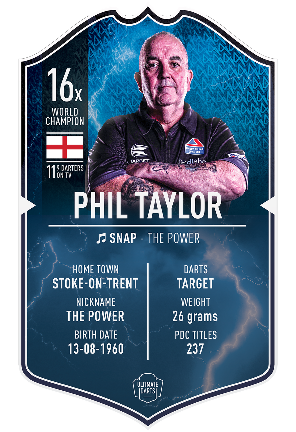 Ultimate Darts Card Phil Taylor