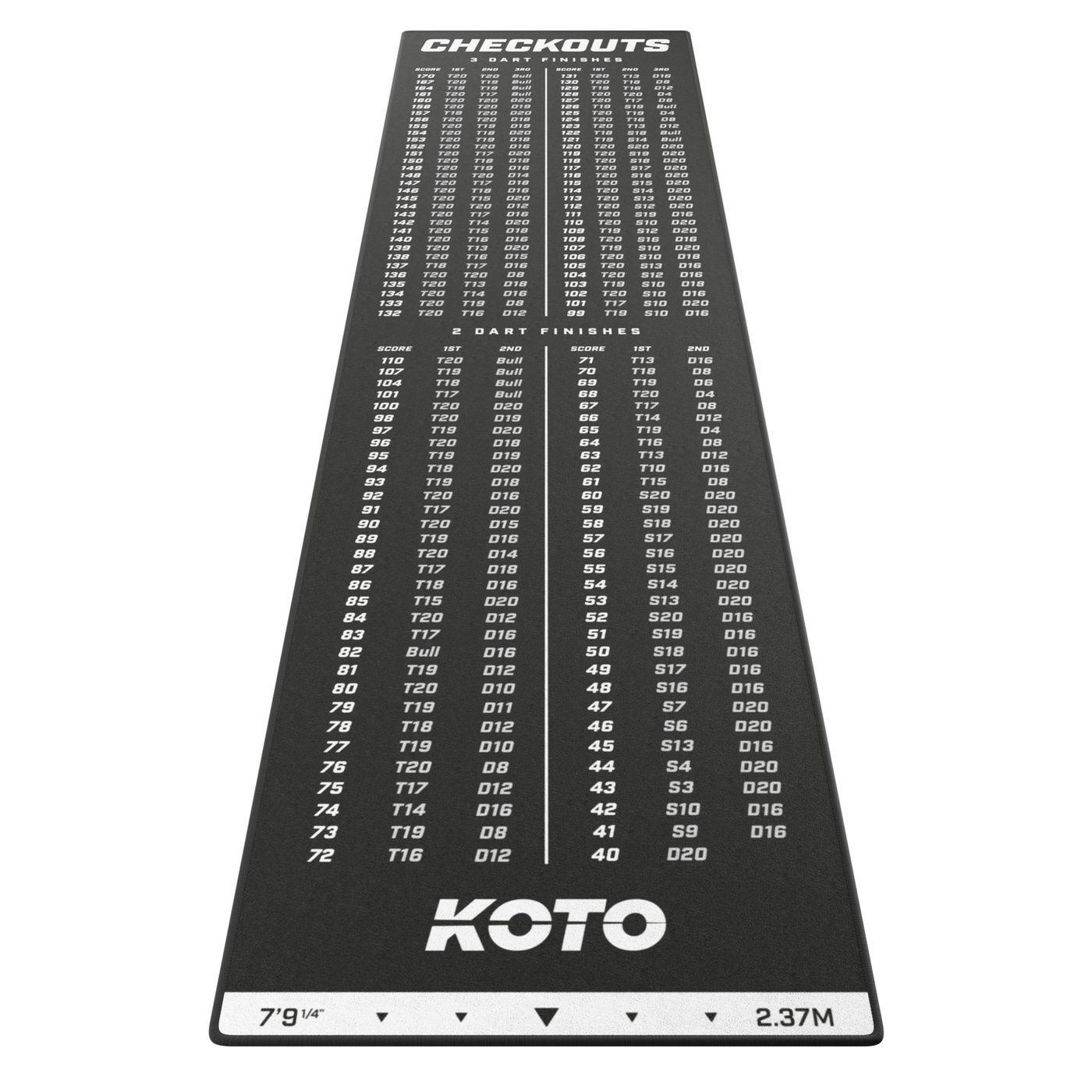 [Tweedekans] KOTO Carpet Checkout Dartmat 237x60cm