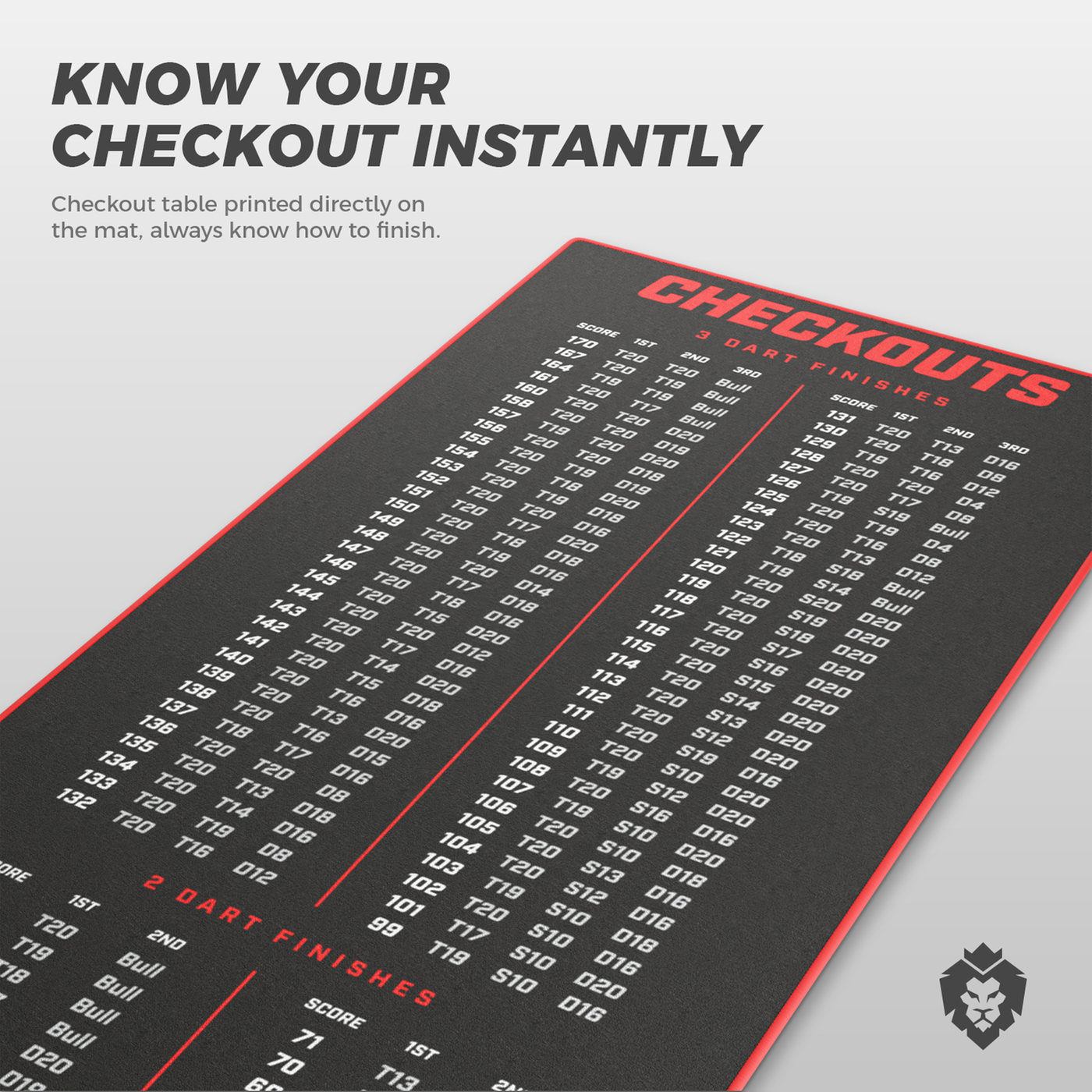 KOTO - Oche Carpet Checkout Darts Mat Black 285 X 80 Cm Oche Incl. Score Indicator, Non Slip Carpet Dart Mat, Professional Dart Mat, PRedect Floor & Darts - View #8