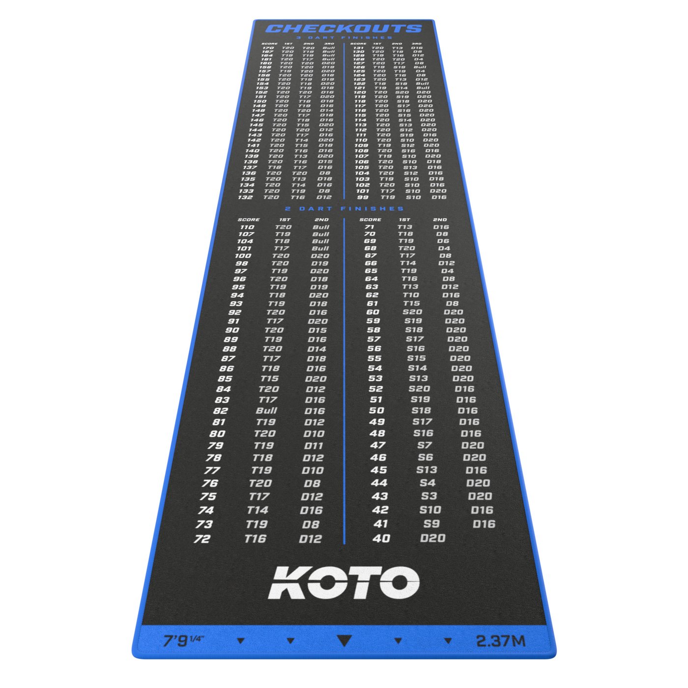[Tweedekans] KOTO Carpet Checkout Dartmat Blue 237 x 60cm