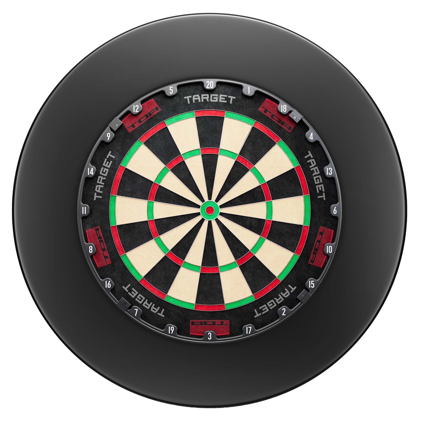 Target TOR  + Surround