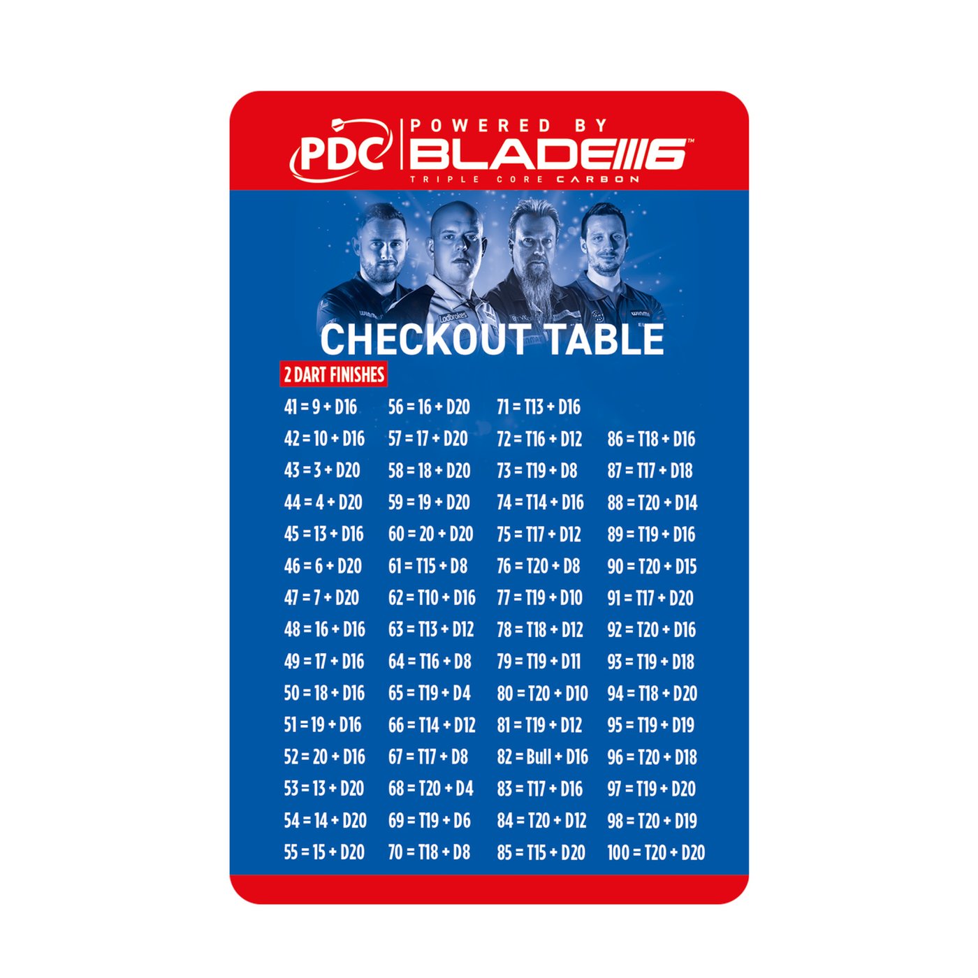 Winmau Checkout Table