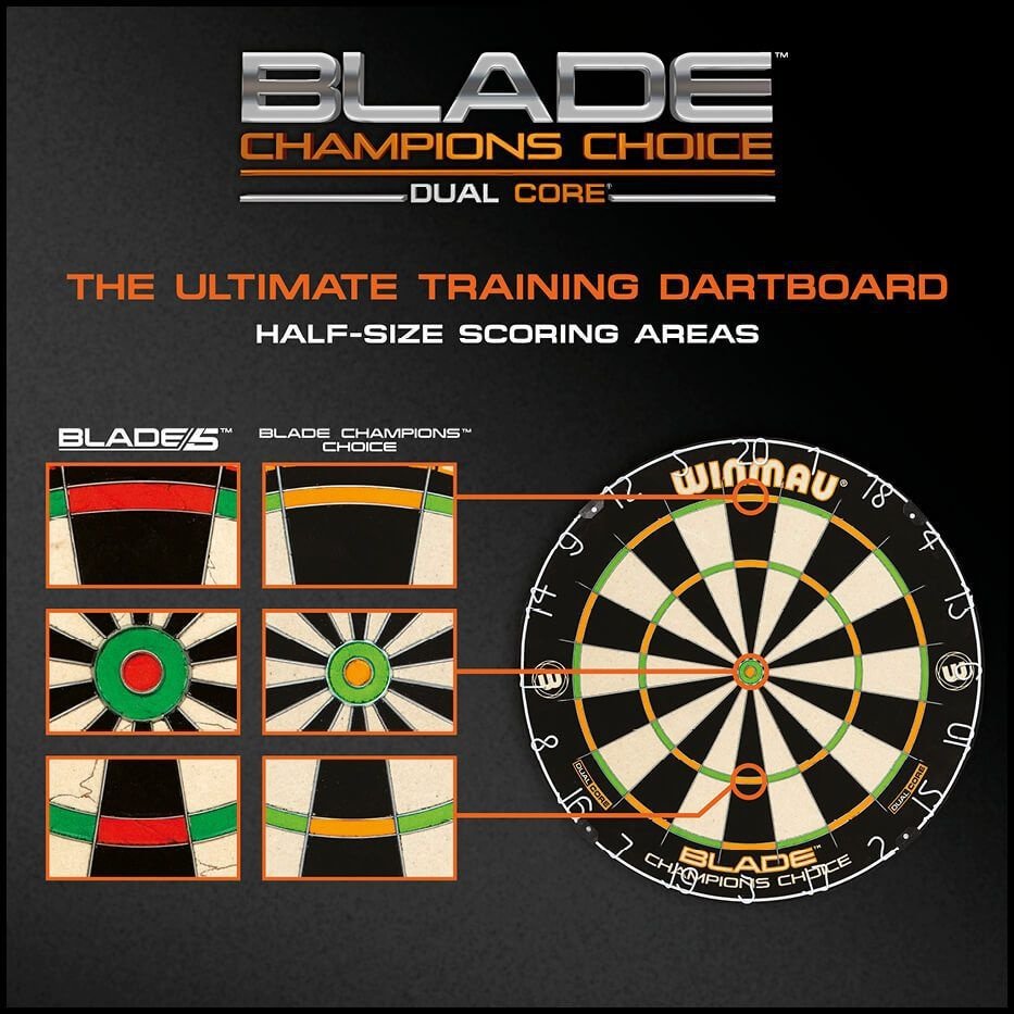Winmau Champions Choice Blade Dual Core - Professional Dartboard