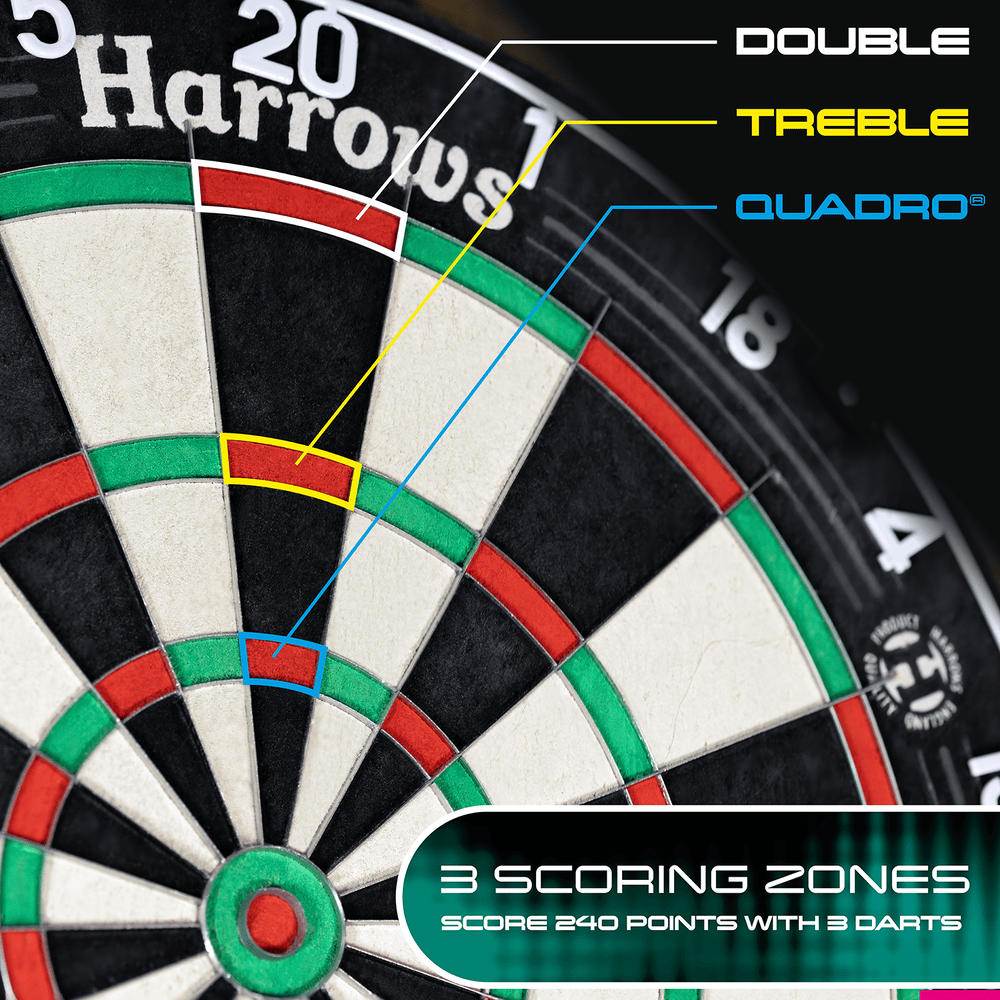 Harrows QUADRO 240 ブリッスルダーツボード Harrows Quadro 240 - Professional Dartboard - Dartshopper.com