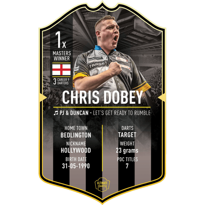 Ultimate Darts Card Chris Dobey