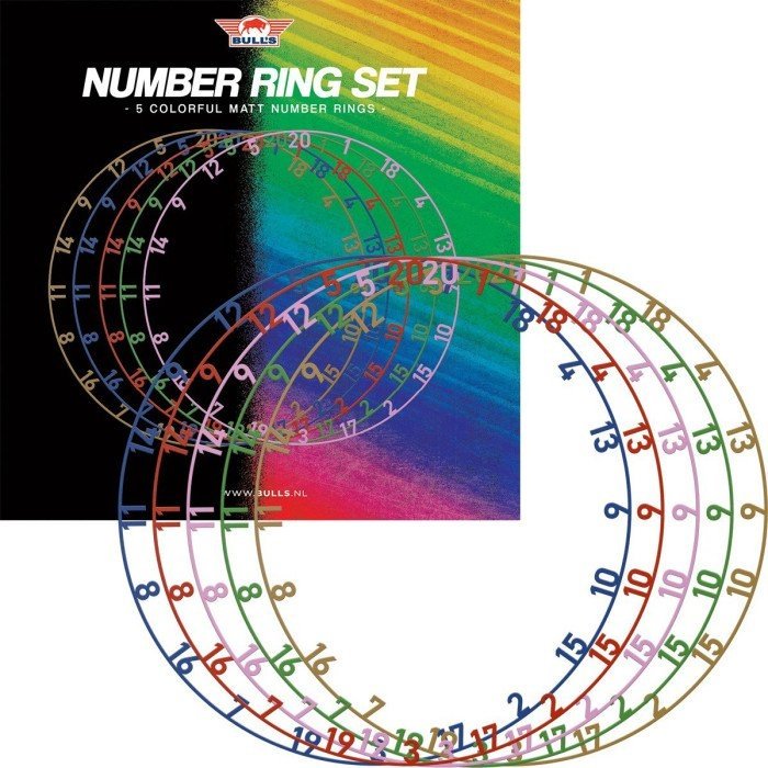Bull's Colourful Matt Number Ring Set 5 Pieces