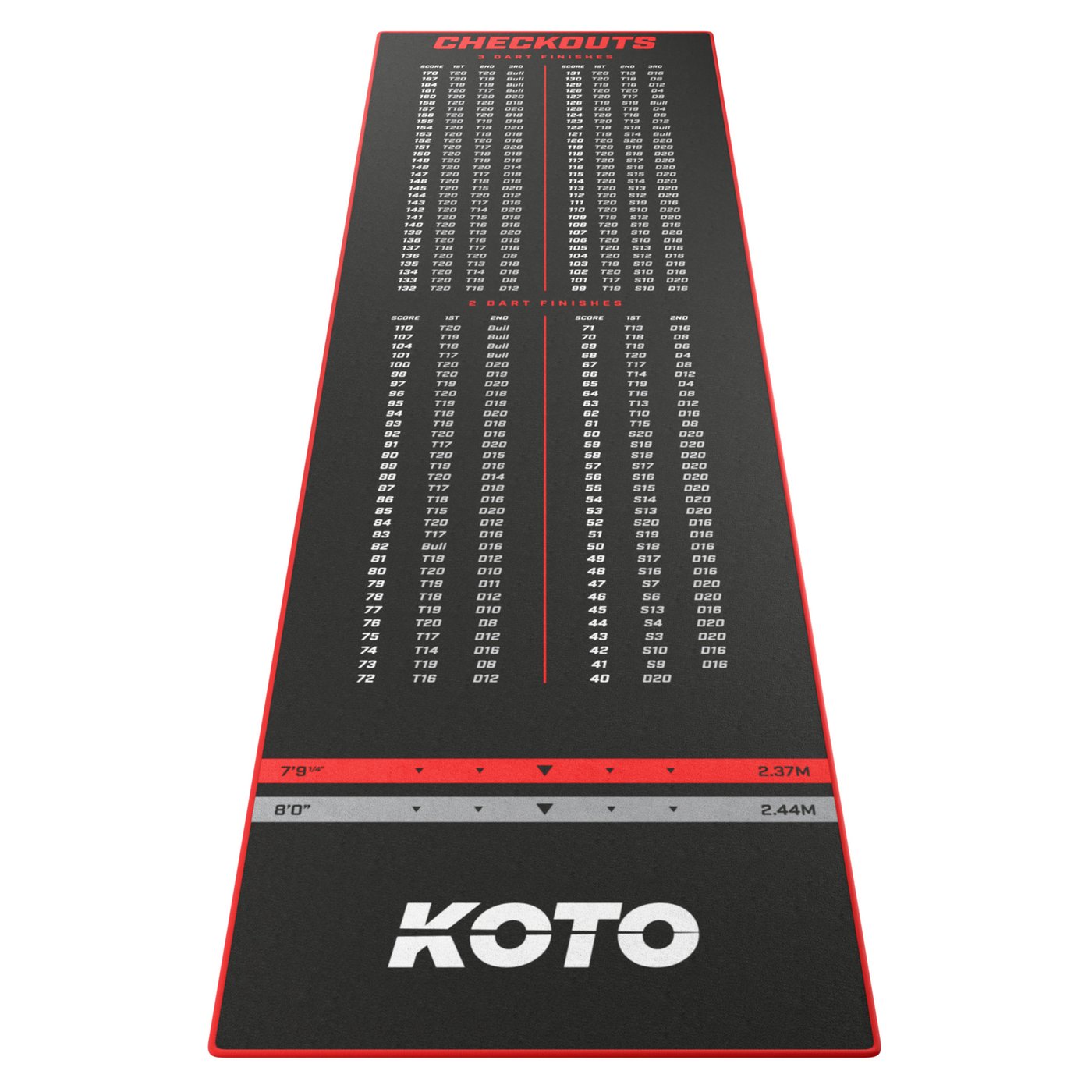 KOTO Alfombra Checkout Roja 285 x 80 cm - Protector De Suelo