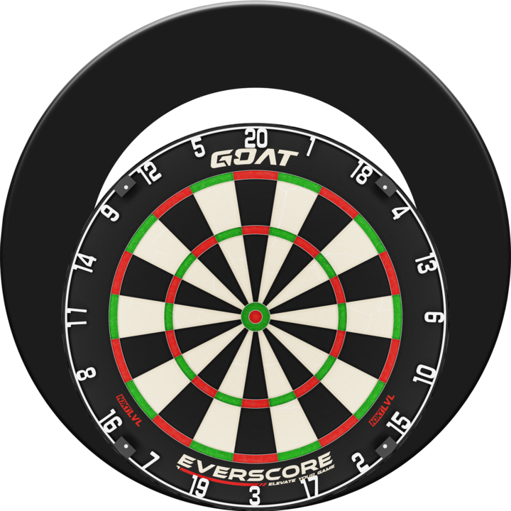 GOAT Everscore + Surround