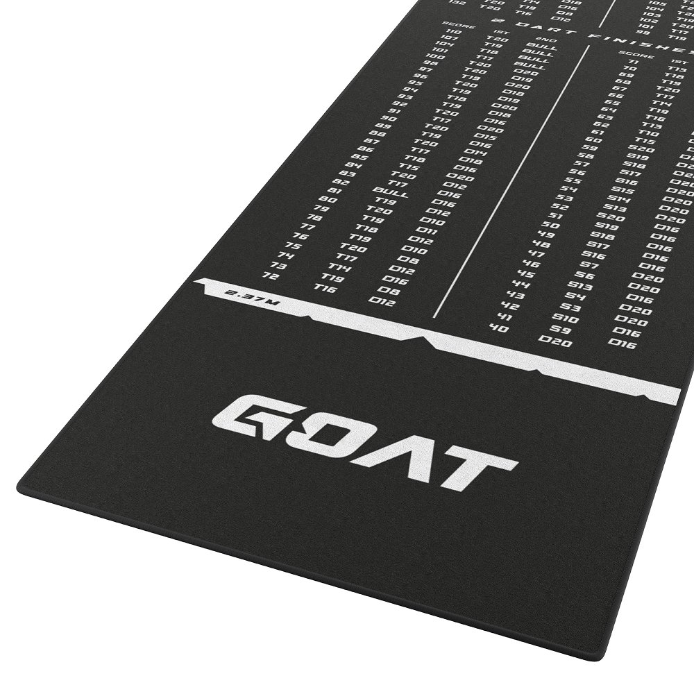 Designa Carpet Dartmat Checkout 290*80 Blauw