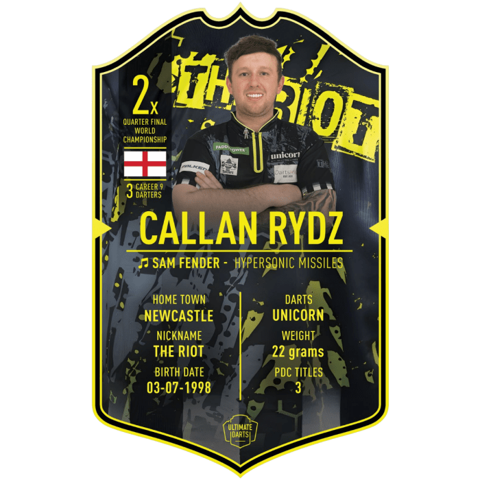 Ultimate Darts Card Callan Rydz 2025