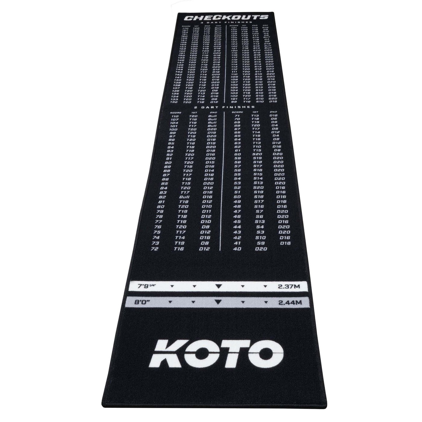 [Tweedekans] KOTO Carpet Checkout Dartmat 285x60cm