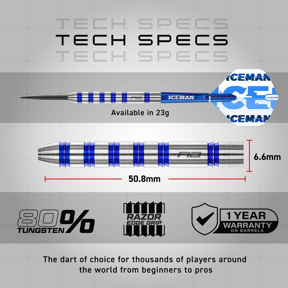 Lotki Red Dragon Gerwyn Price Iceman Cool Blue Series 80% Ekskluzywna Edycja Dartshopper