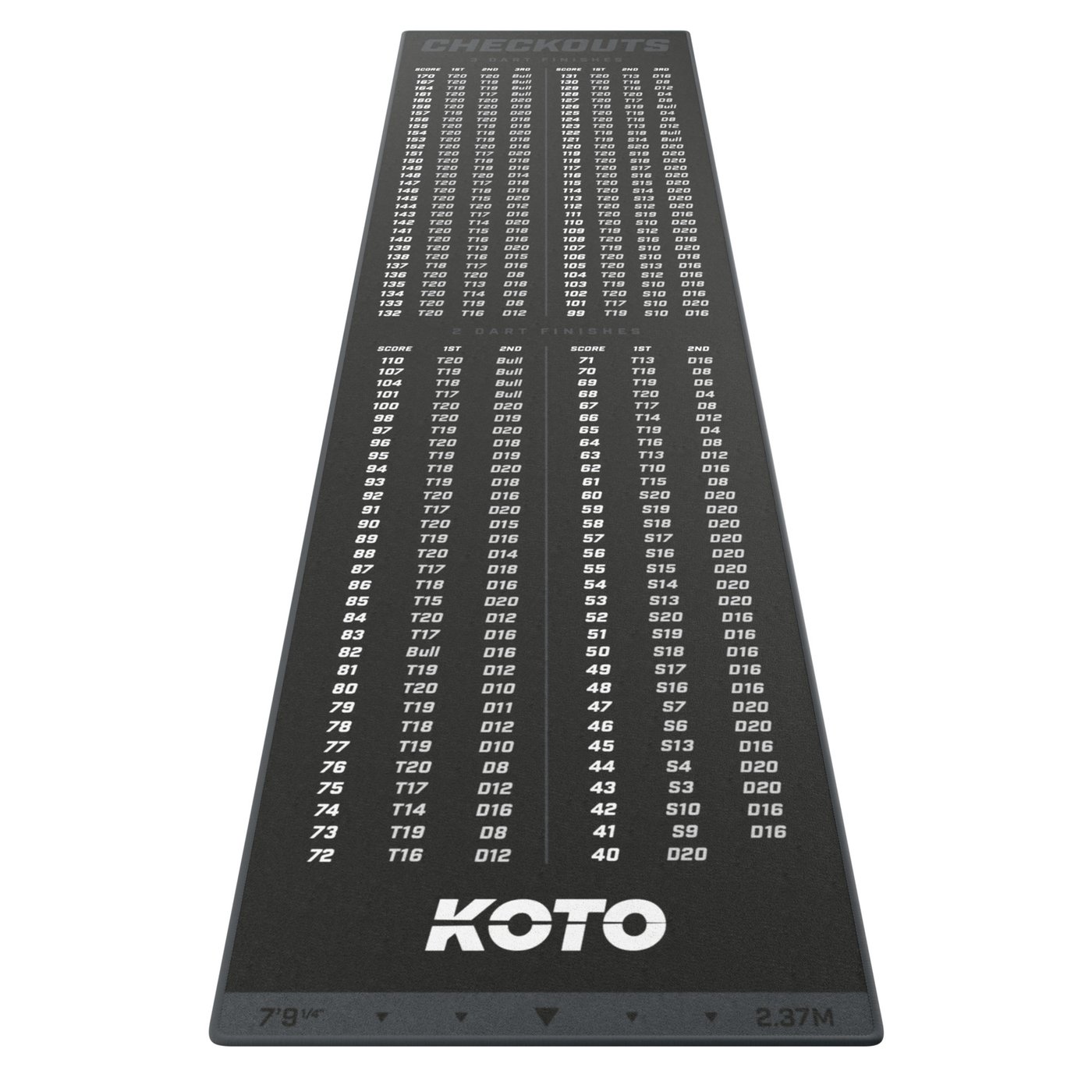KOTO - Tappeto In Schiuma 290 X 60cm, Indicatore Del Punteggio, Antiscivolo, Protegge Pavimento E Freccette