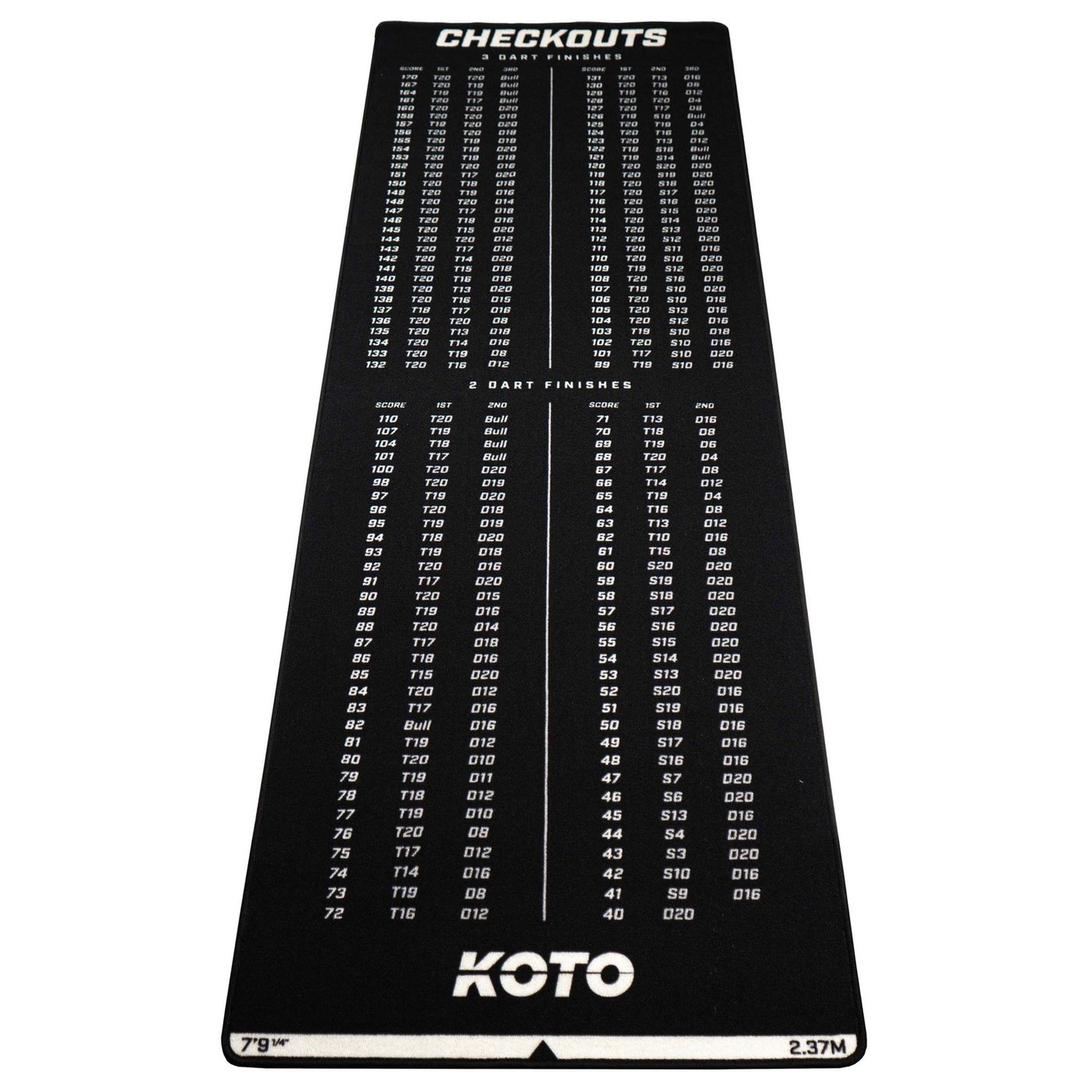 [Tweedekans] KOTO Carpet Checkout Dartmat 237 x 80 cm