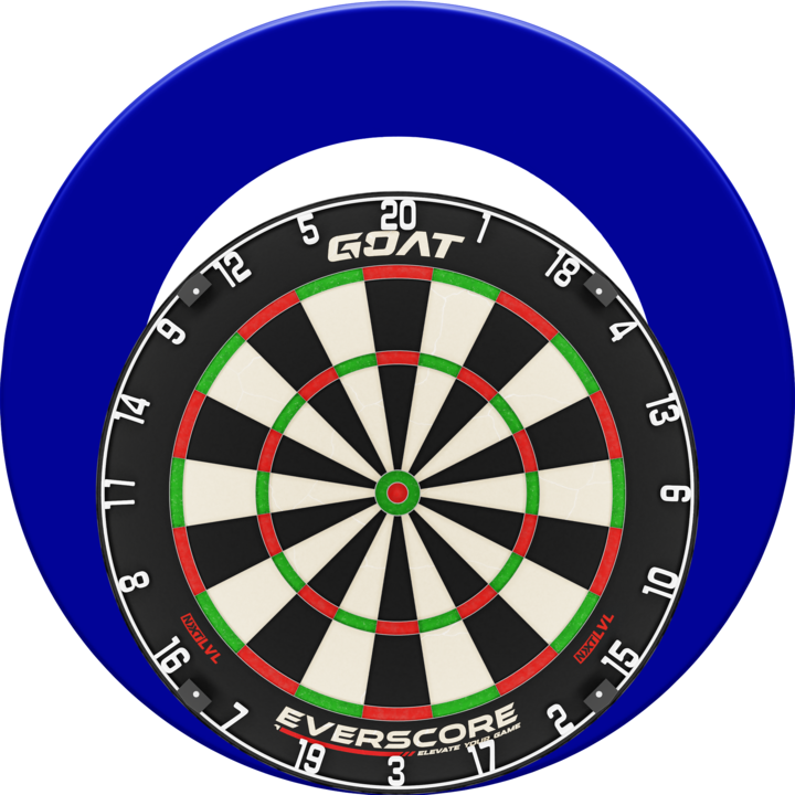 GOAT Everscore + Surround