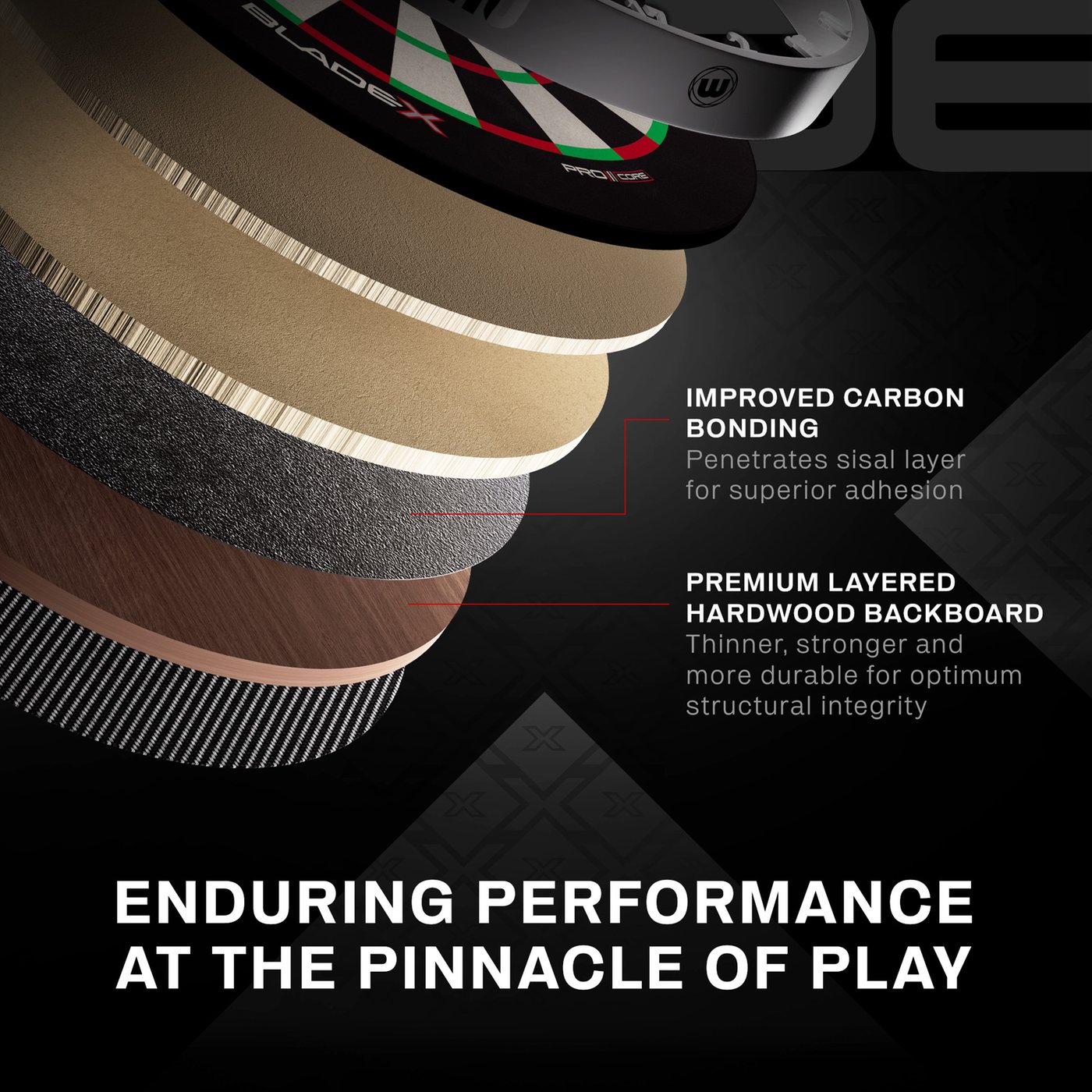 Winmau Blade X - Professional Dartboard - Dartshopper.com