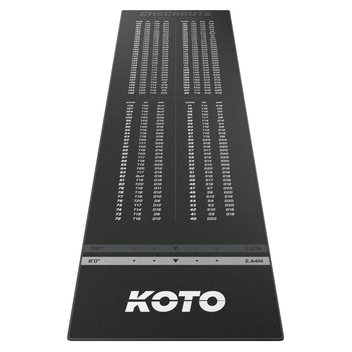KOTO Alfombra Checkout Gris 285 x 80 cm - Protector De Suelo