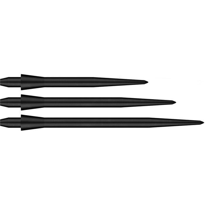 Bull's Conic Black Points