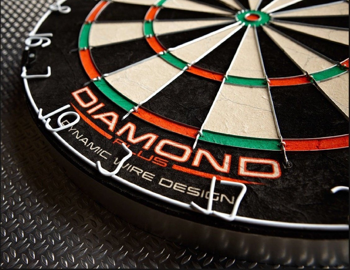 WINMAU Morsetto Deluxe Per Bersaglio Freccette - Supporto A Sgancio Rapido - 2