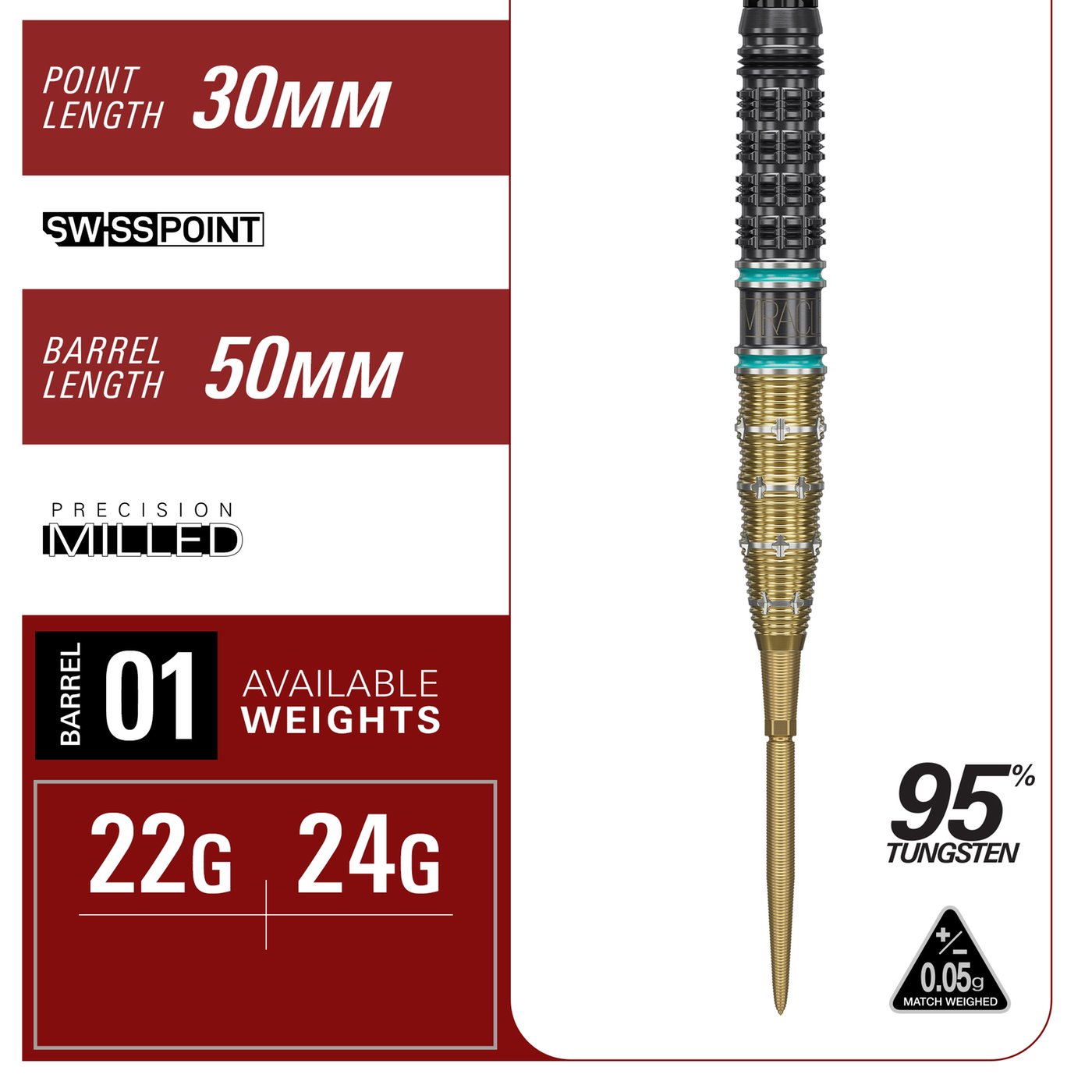 Target Japan Mikuru Suzuki The Miracle G7.5 Swiss Point 95