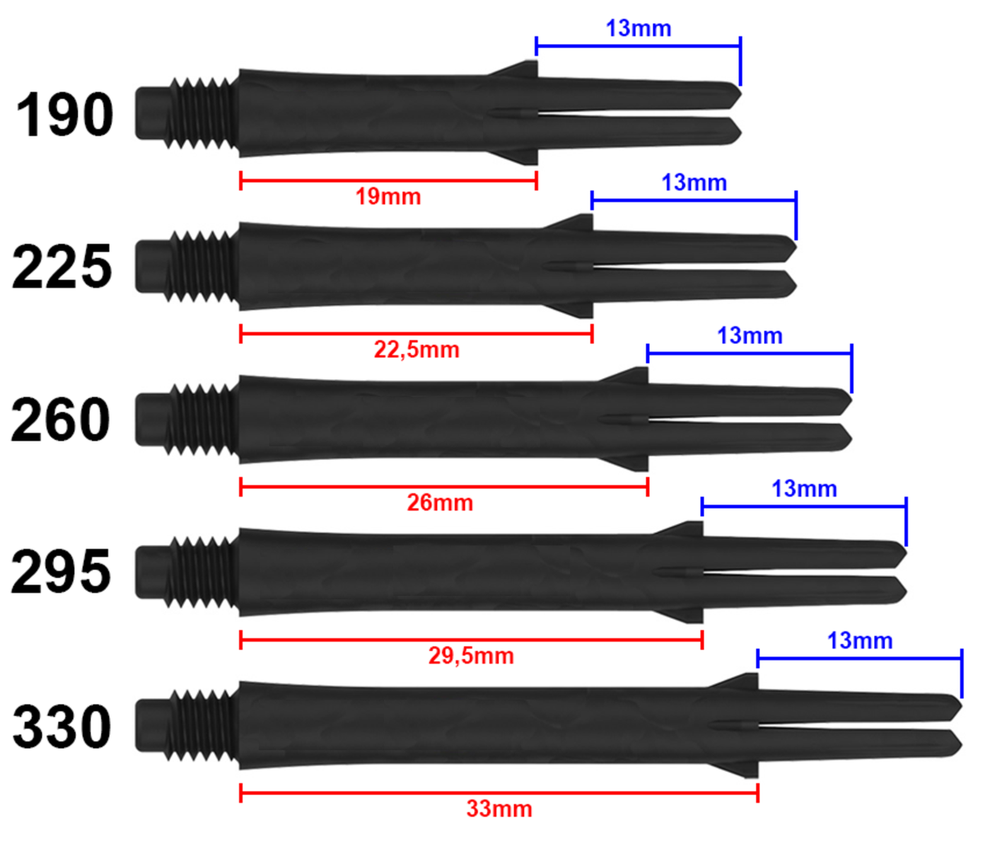 Couverture De Soudage En Fibre De Carbone 30x30cm | Résiste à 2000°F | Pour Protection Automobile Et Plomberie