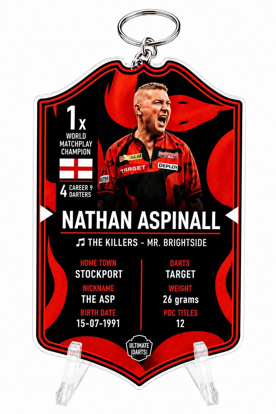 Ultimate Card Key Chain Nathan Aspinall