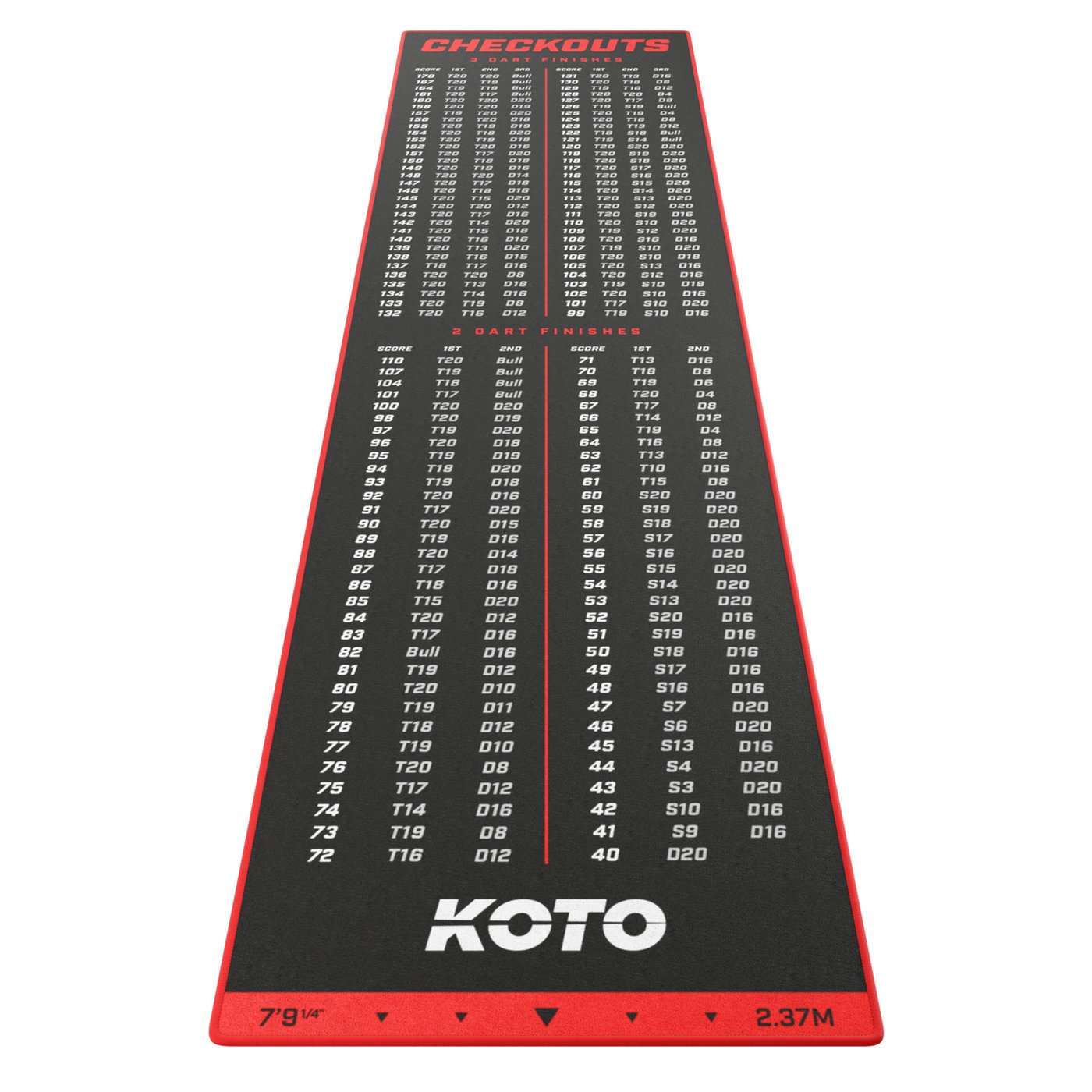 [Tweedekans] KOTO Carpet Checkout Dartmat Red 237 x 60cm