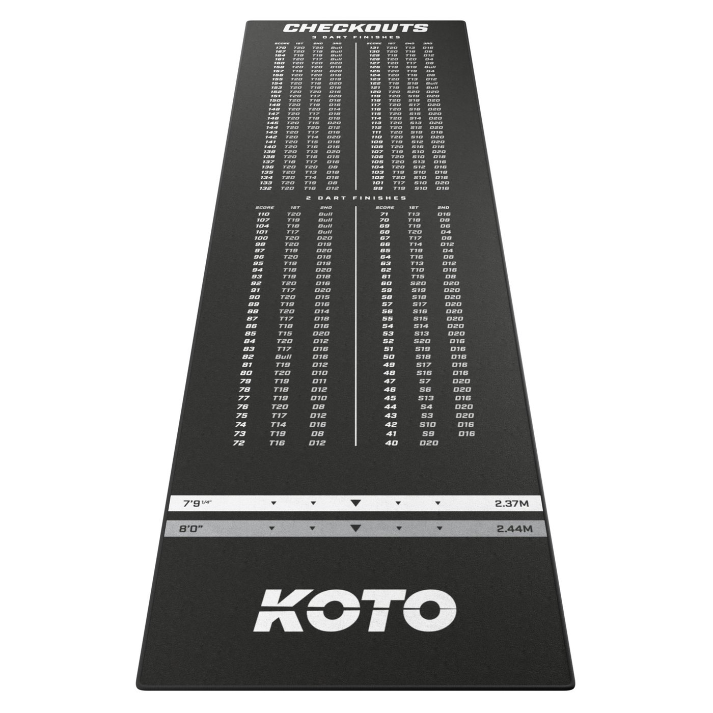 KOTO Carpet Checkout 285 x 80 cm - Protector De Suelo