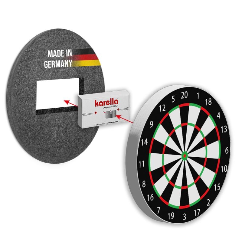 Karella Compact 45 Soundproof Backboard Surround – Noise Dampener